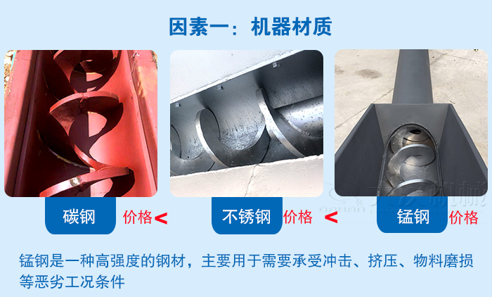 無(wú)軸螺旋輸送機(jī)材質(zhì)